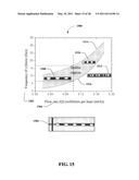 MICROFLUIDIC DROPLET GENERATION AND/OR MANIPULATION WITH ELECTRORHEOLOGICAL FLUID diagram and image