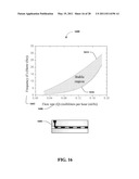 MICROFLUIDIC DROPLET GENERATION AND/OR MANIPULATION WITH ELECTRORHEOLOGICAL FLUID diagram and image