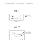 PNEUMATIC TIRE diagram and image