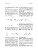 REACTION PRODUCTS BASED ON AMPHIPHILIC BLOCK COPOLYMERS AND THEIR USE AS IMPACT MODIFIER diagram and image