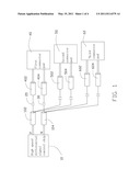 PRINTED CIRCUIT BOARD diagram and image