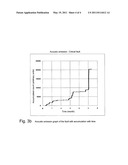 METHOD FOR THE REMOTE DETECTION, LOCALIZATION AND MONITORING OF CRITICAL FAULTS IN PIPELINES diagram and image