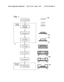 METHOD FOR PACKAGING TARGET MATERIAL AND METHOD FOR MOUNTING TARGET diagram and image