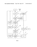 PROCESSING SHINY MAIL PIECES diagram and image