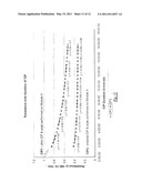 CLEANING IN MEMBRANE FILTRATION SYSTEMS diagram and image