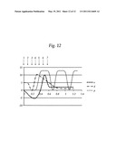 Advanced flushing for workpiece erosion diagram and image