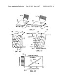 Morphing Panel Structure diagram and image