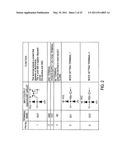 Ambient Light Sensor diagram and image