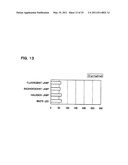 Ambient Light Sensor diagram and image