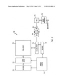 METHOD AND APPARATUS FOR DARK CURRENT AND BLOOMING SUPPRESSION IN 4T CMOS IMAGER PIXEL diagram and image