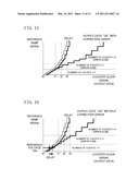 VOLTAGE GENERATOR CIRCUIT, DIGITAL-TO-ANALOG CONVERTER, RAMP GENERATOR CIRCUIT, ANALOG-TO-DIGITAL CONVERTER, IMAGE SENSOR SYSTEM, AND METHOD FOR GENERATING VOLTAGE diagram and image