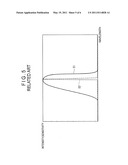 NON-CONTACT PROBE AND MEASURING MACHINE diagram and image