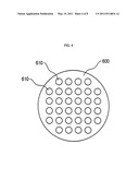 High Throughput Apparatus and Method for Multiple Sample Analysis diagram and image