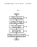 High Throughput Apparatus and Method for Multiple Sample Analysis diagram and image