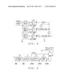 Infrared photocurrent front-end ADC for rain-sensing system with ambient light compensation diagram and image