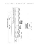 Infrared photocurrent front-end ADC for rain-sensing system with ambient light compensation diagram and image