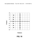 METHOD AND APPARATUS FOR MODIFYING A RIBBON-SHAPED ION BEAM diagram and image