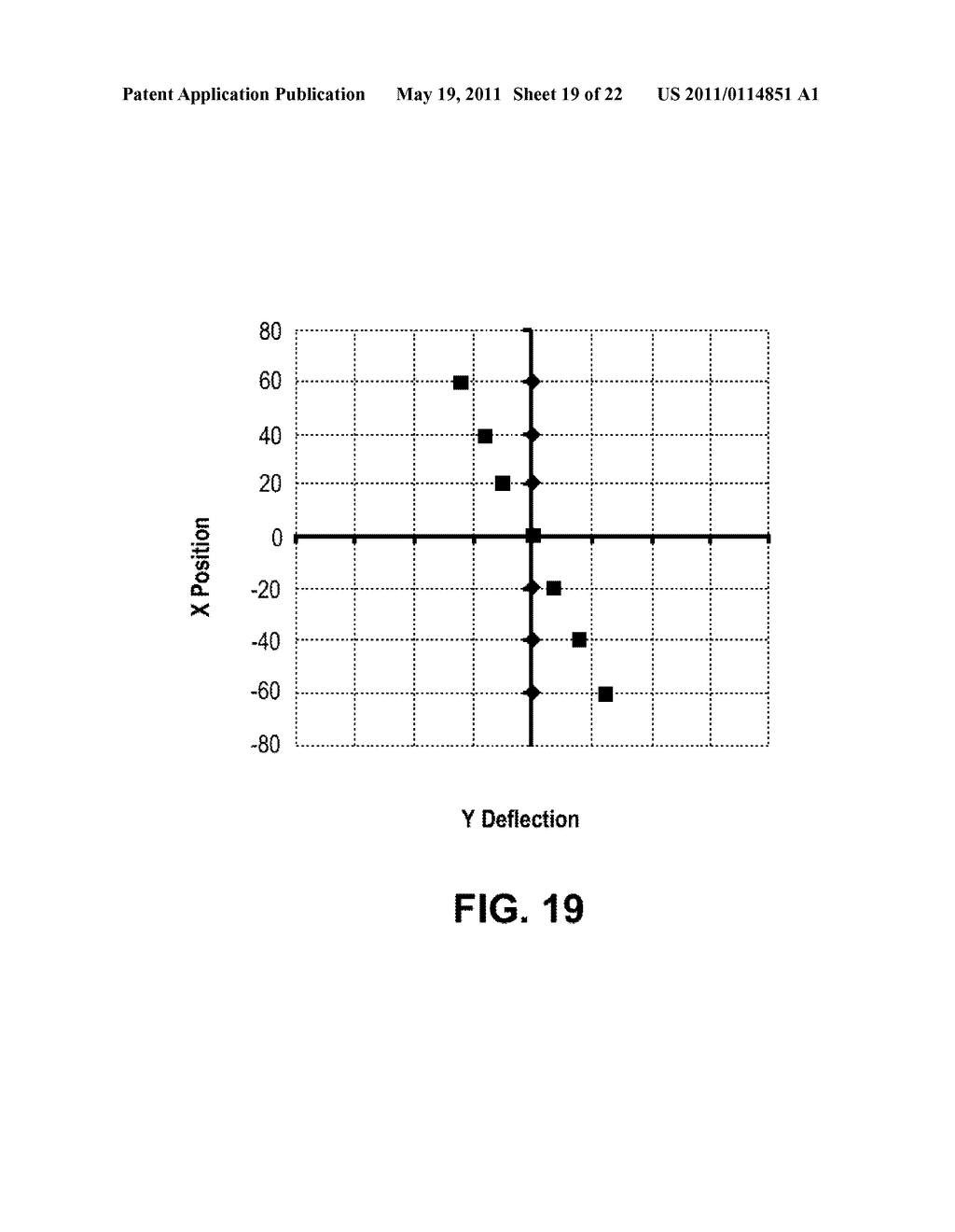 METHOD AND APPARATUS FOR MODIFYING A RIBBON-SHAPED ION BEAM - diagram, schematic, and image 20