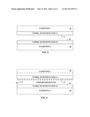 FABRICATION OF GRAPHENE NANOELECTRONIC DEVICES ON SOI STRUCTURES diagram and image