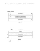 FABRICATION OF GRAPHENE NANOELECTRONIC DEVICES ON SOI STRUCTURES diagram and image