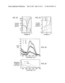 ORGANIC PHOTOSENSITIVE CELLS GROWN ON ROUGH ELECTRODE WITH NANO-SCALE MORPHOLOGY CONTROL diagram and image