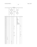 Electroluminescent Metal Complexes with Nucleophilic Carbene Ligands diagram and image