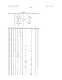 Electroluminescent Metal Complexes with Nucleophilic Carbene Ligands diagram and image