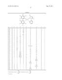 Electroluminescent Metal Complexes with Nucleophilic Carbene Ligands diagram and image