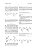 METHOD FOR MAKING MATERIAL USEFUL IN OPTOELECTRONIC DEVICE, THE MATERIAL AND THE OPTOELECTRONIC DEVICE diagram and image