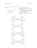 METHOD FOR MAKING MATERIAL USEFUL IN OPTOELECTRONIC DEVICE, THE MATERIAL AND THE OPTOELECTRONIC DEVICE diagram and image