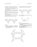 METHOD FOR MAKING MATERIAL USEFUL IN OPTOELECTRONIC DEVICE, THE MATERIAL AND THE OPTOELECTRONIC DEVICE diagram and image