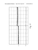 ORGANIC LIGHT EMITTING DIODE WITH MAGNETIC STRUCTURE FOR IMPROVED CURRENT ADAPTABILITY diagram and image