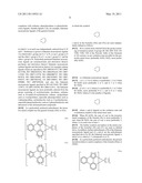 NOVEL TRANSITION METAL COMPLEXES AND USE THEREOF IN ORGANIC LIGHT-EMITTING DIODES - IV diagram and image