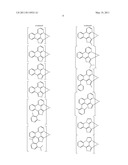 NOVEL TRANSITION METAL COMPLEXES AND USE THEREOF IN ORGANIC LIGHT-EMITTING DIODES - IV diagram and image