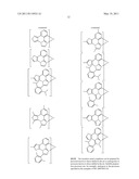 NOVEL TRANSITION METAL COMPLEXES AND USE THEREOF IN ORGANIC LIGHT-EMITTING DIODES - IV diagram and image