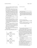 NOVEL TRANSITION METAL COMPLEXES AND USE THEREOF IN ORGANIC LIGHT-EMITTING DIODES - IV diagram and image