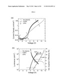 Stable electrodes with modified work functions and methods for organic electronic devices diagram and image