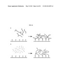 Stable electrodes with modified work functions and methods for organic electronic devices diagram and image