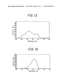 LIGHT-EMITTING ELEMENT diagram and image