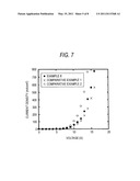 ARYLAMINE COMPOUND AND ORGANIC ELECTROLUMINESCENT DEVICE diagram and image