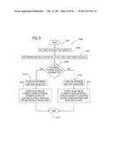 Lighting Device Having Cross-Fade and Method Thereof diagram and image