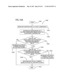 Lighting Device Having Cross-Fade and Method Thereof diagram and image