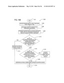 Lighting Device Having Cross-Fade and Method Thereof diagram and image