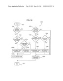 Lighting Device Having Cross-Fade and Method Thereof diagram and image