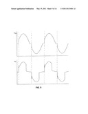 METHOD AND APPARATUS FOR CONTROLLING BRIGHTNESS OF LIGHT EMITTING DIODES diagram and image