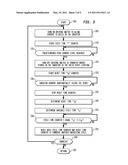 Current Regulator for Multimode Operation of Solid State Lighting diagram and image