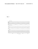 PM MOTOR DRIVE POWER SUPPLY APPARATUS diagram and image