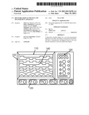 Rotatable Display for Test and Measurement Apparatus diagram and image