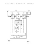 SIGNAL PROCESSING ARRANGEMENT diagram and image