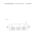 DUAL BAND HIGH FREQUENCY AMPLIFIER USING COMPOSITE RIGHT/LEFT HANDED TRANSMISSION LINE diagram and image